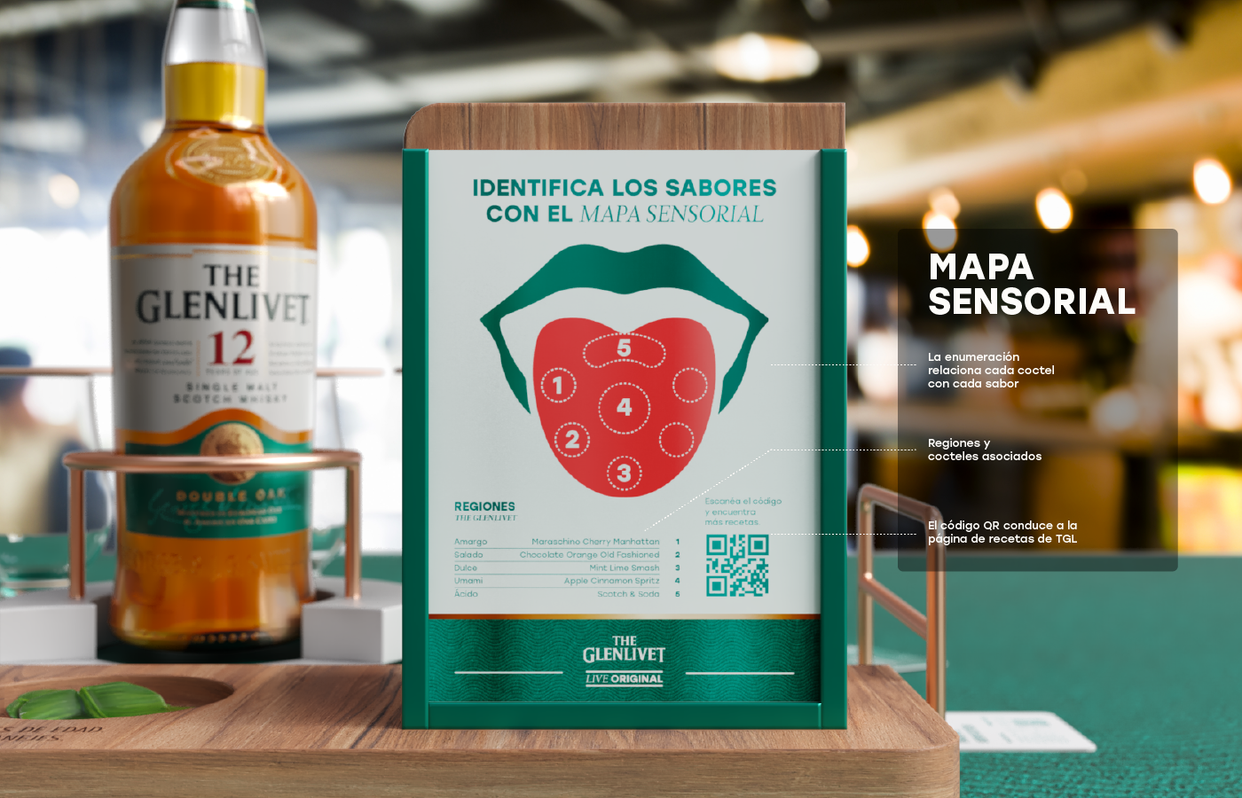 Proyecto 1