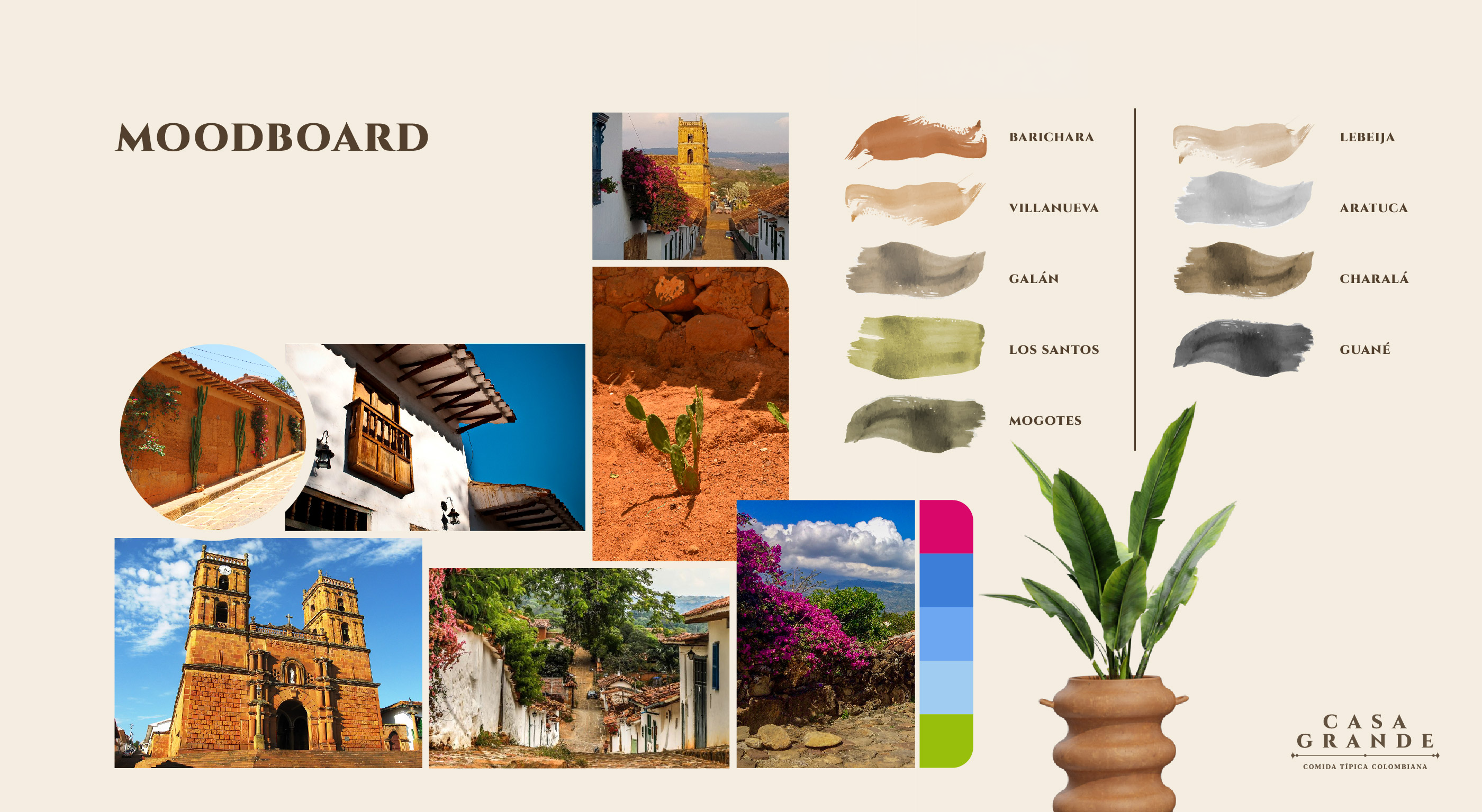 Proyecto 1